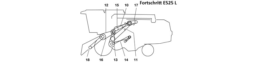 Fortschritt E525 lewa strona