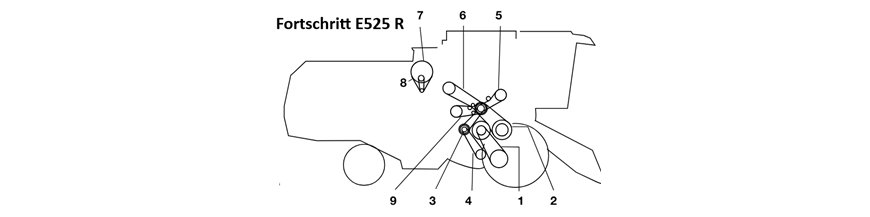 Fortschritt E525 prawa strona