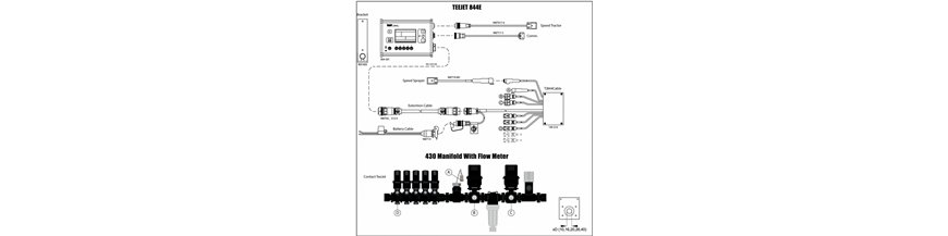 Control 844-E