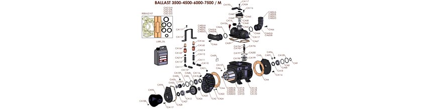 BALLAST 3500-4500-6000-7500/M