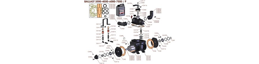 BALLAST 3500-4500-6000-7500/P
