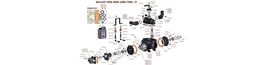 BALLAST 3500-4500-6000-7500/H