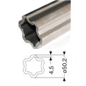 RURA V60 PROFILOWANA WEWNETRZNA