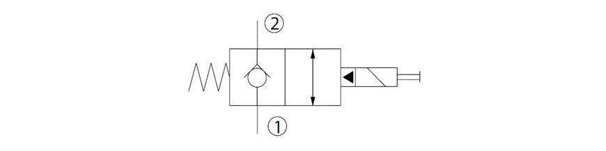 Schemat 6