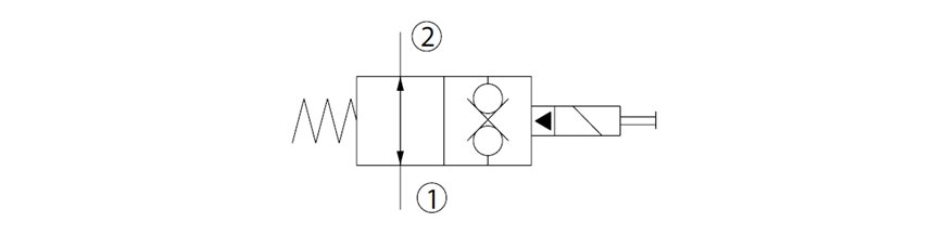 Schemat 7
