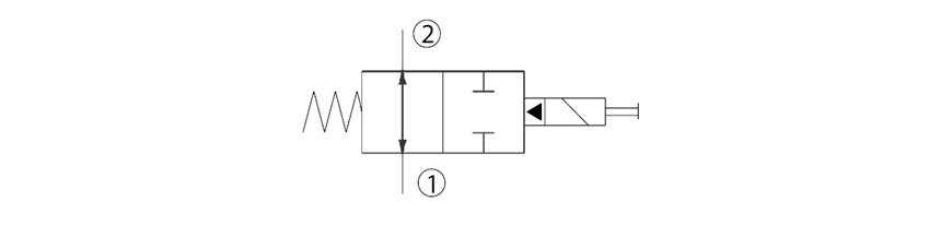 Schemat 9