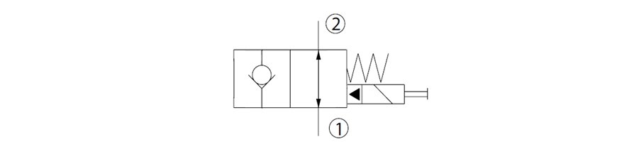 Schemat 17