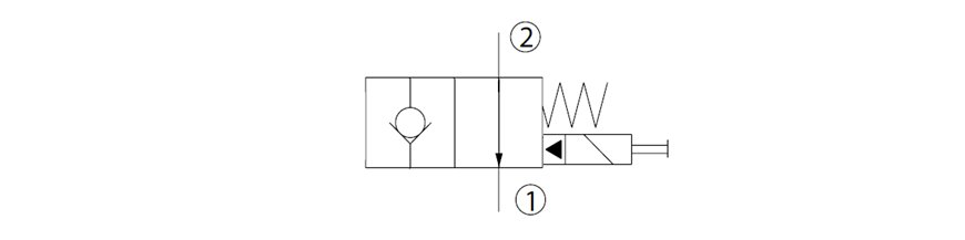 Schemat 14