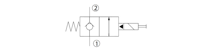 Schemat 1