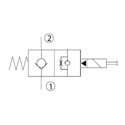 Schemat 12