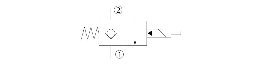 Schemat 2