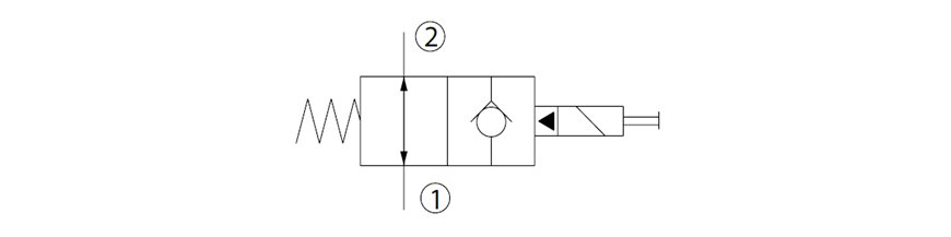 Schemat 3