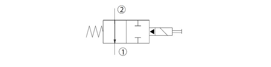 Schemat 28