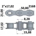Łańcuchy rolkowe 216B 2"x17,02